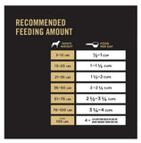 Purina Pro Plan Focus Small Bites Small Breed Lamb & Rice Dry Dog Food 37.5 lb.