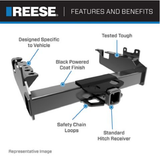 Reese Towpower 7028733 Towing Receiver Reducer Adapter/Class V/From 2-1/2" to 2"