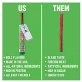 Righteous Felon LB-STICK-24 Lemon Basil Pepper 100% Turkey Stick 1 oz.