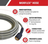 Simpson 41108 Pressure Washer Replacement Extension Hose 5/16 in. x 25 ft.