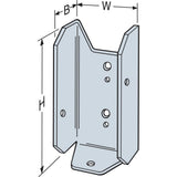 FB ZMAX Galvanized Fence Rail Bracket for 2x4 Nominal Lumber