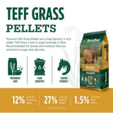 Standlee Premium Western Forage Teff Grass Pellet Horse Feed, 40 lb.