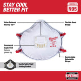 N95 Professional Multi-Purpose Valved Respirator with Gasket