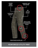Wrangler NS857FK Men's Straight Fit Reinforced Utility Pants, Fallen Rock, S34X32