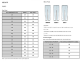 Carhartt B01BRN Men's Firm Duck Double-Front Dungaree Pants, C. Brown, S36X34