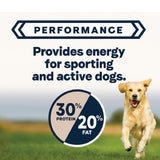 Canidae 30 lb Active Goodness Multi-Protein Adult Puppy Turkey Meal Dry Dog Food