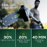 Greenworks PRO 10 in. 60V Battery Cordless Pole Saw with 2.0 Ah Battery and Charger