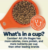 Canidae DD0117A44001 All Life Stages Dry Dog Food- Multi-Protein Formula