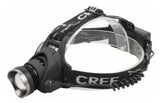 JobSmart Adjustable Focusing Function 250-Lumen Aluminum Housing LED Headlight