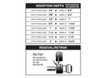 ProBite LF922R 3/4 in. Brass Push-to-Connect Full Port Ball Valve, 200 PSI