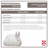 Purina 3004903-206 Professional Alfalfa Rabbit Feed, 50 lb. Bag