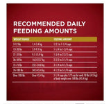 Purina ONE SmartBlend Adult Natural Turkey & Venison Recipe Dry Dog Food 27.5 lb